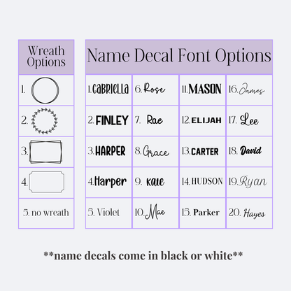 Milestone Memory Box