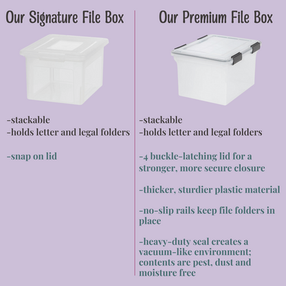Family File Box